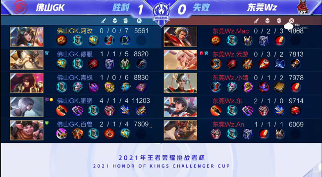 现的现实 现的现实