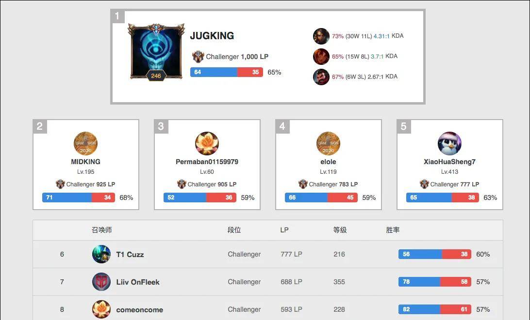 的铁杆攻果 的铁杆攻果