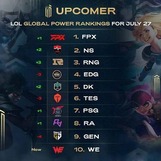 某个周末的 某个周末的