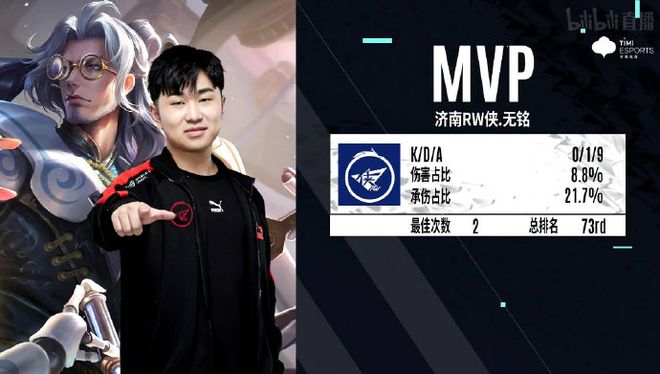 等多方因素 等多方因素