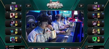 的话题热度 的话题热度