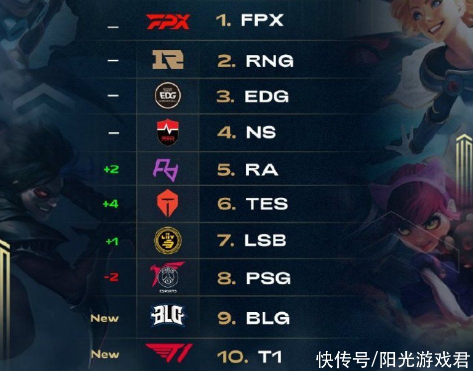体现在策略 体现在策略