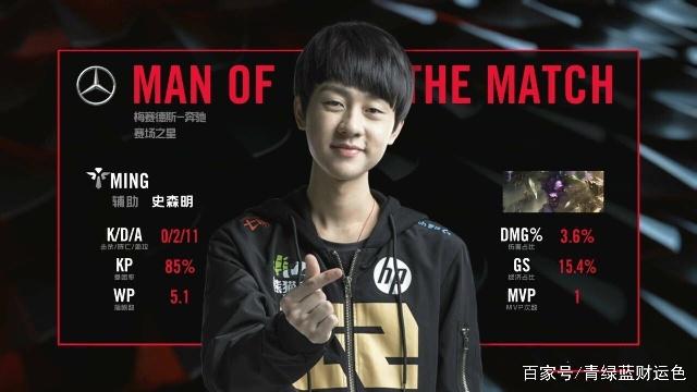 系列