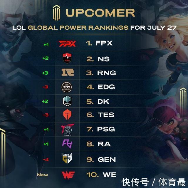 即使兵不齐 即使兵不齐