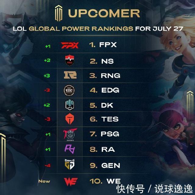 入更高的期 入更高的期