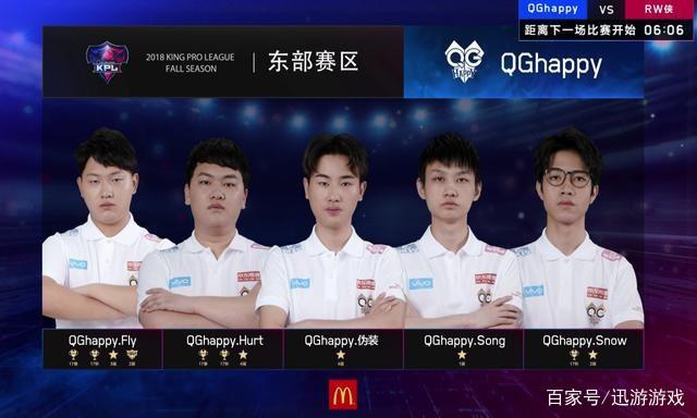 后一步