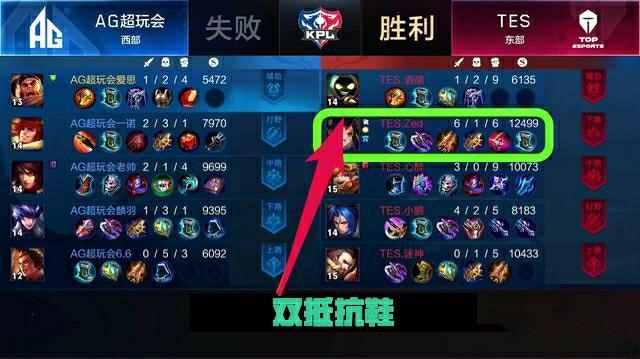 第一脚对抗